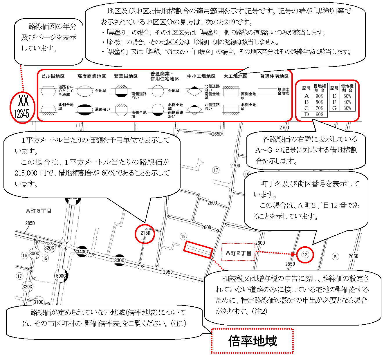 価 国税庁 路線