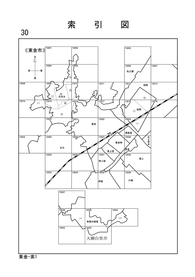 東金市