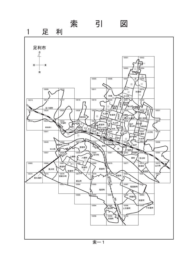 足利市