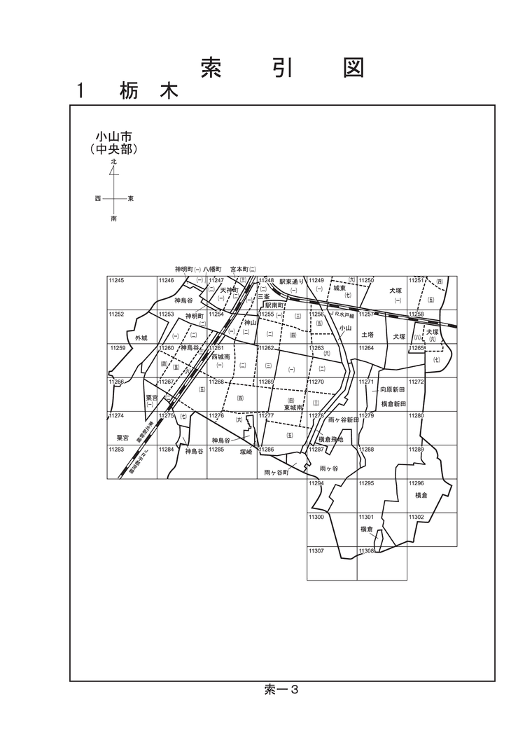 小山市