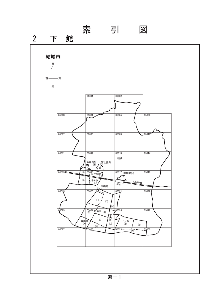 結城市