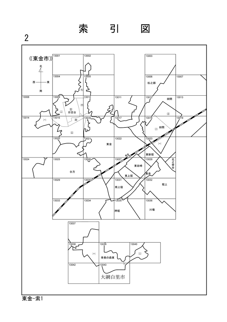 東金市