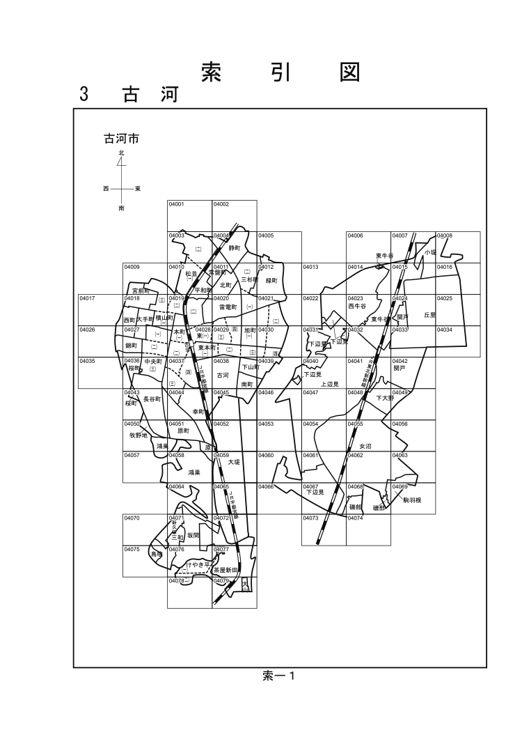 古河市
