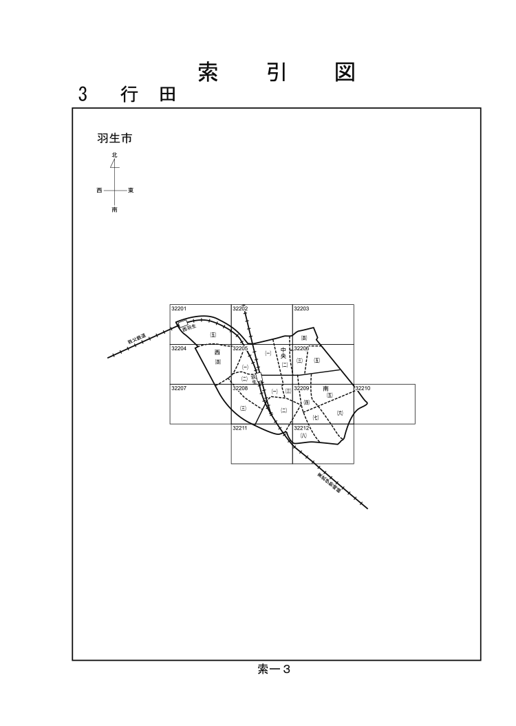 羽生市