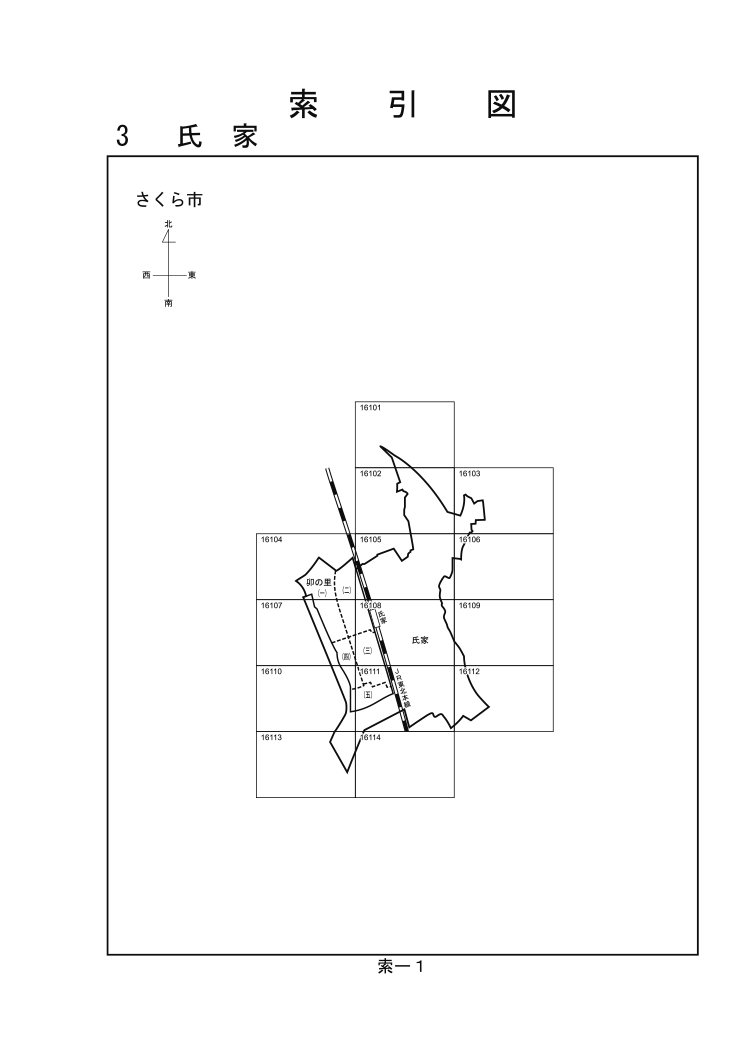 さくら市