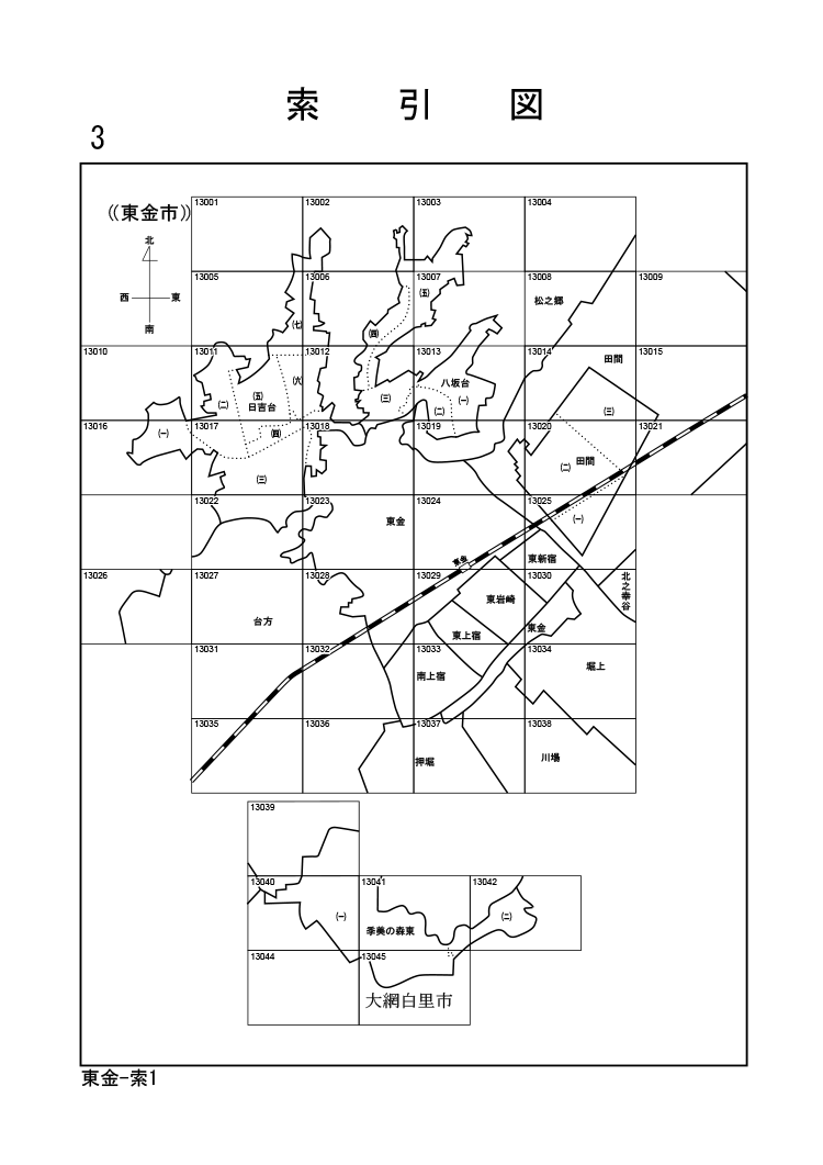 東金市