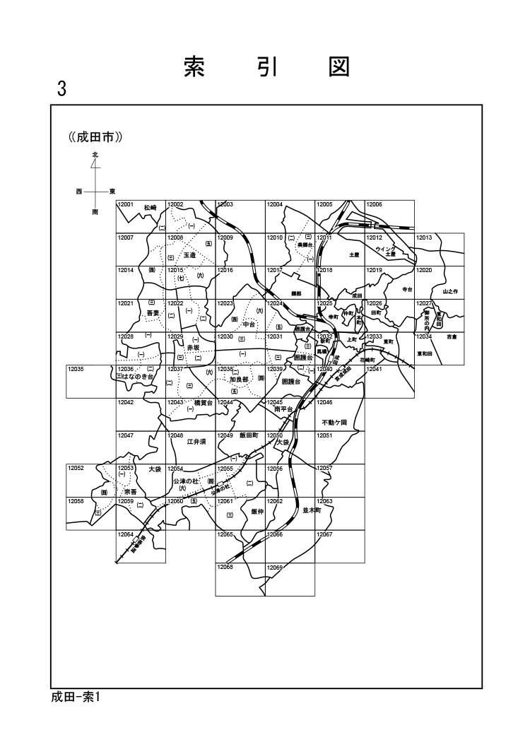 成田市
