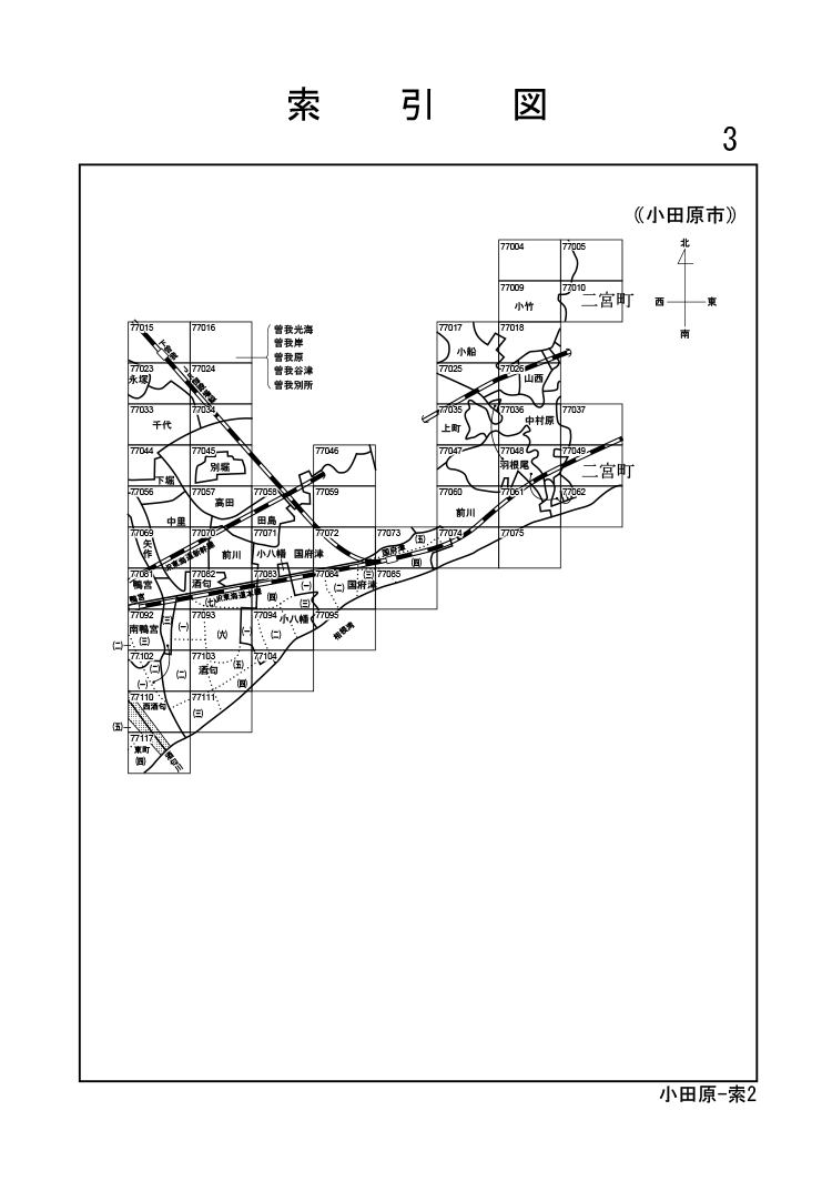 小田原市