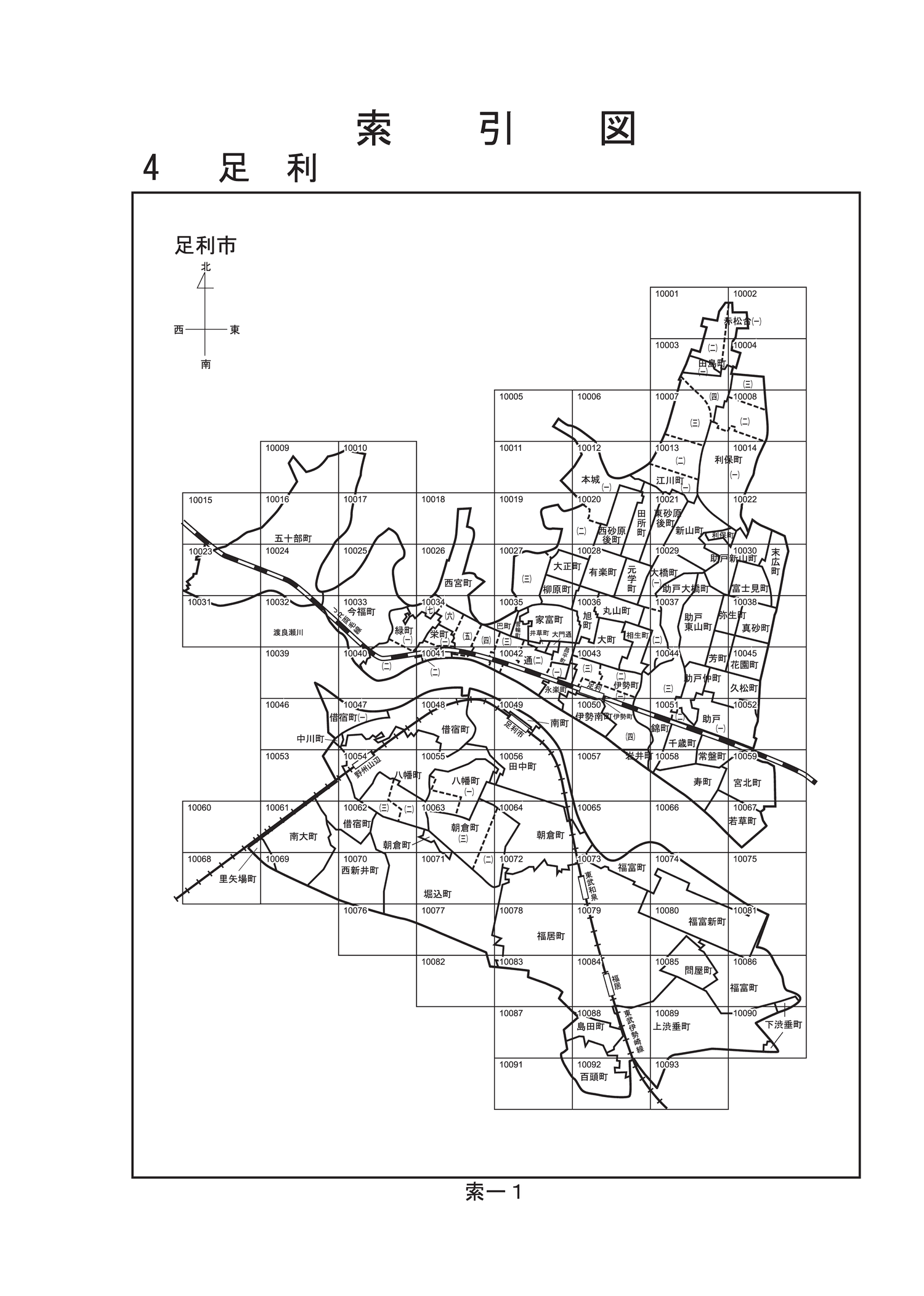 足利市
