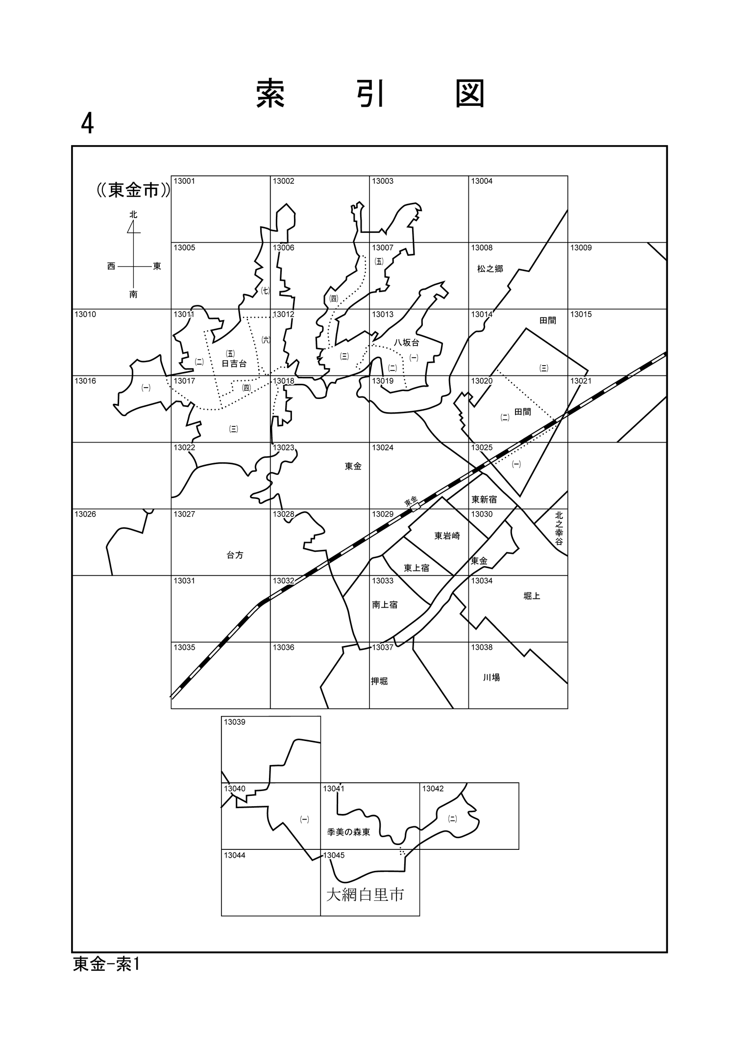 東金市