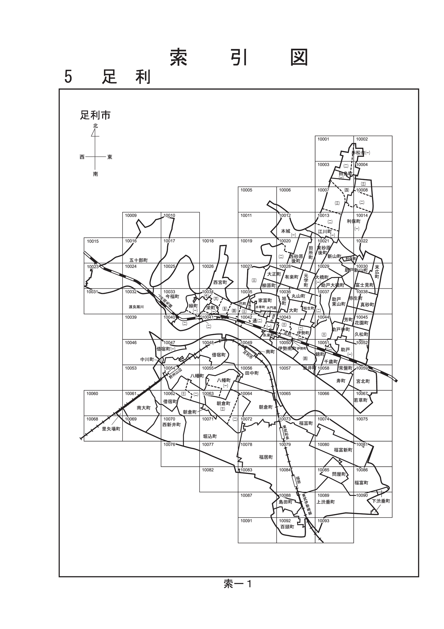 足利市