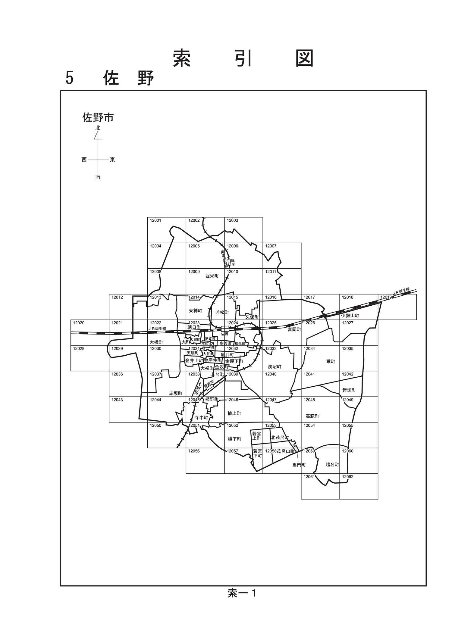 佐野市