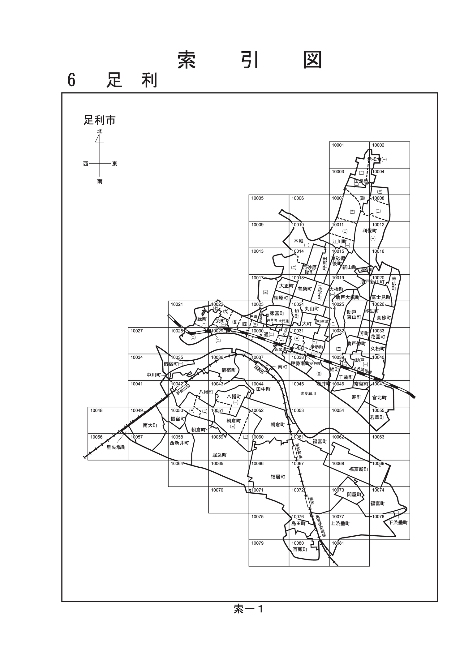 足利市