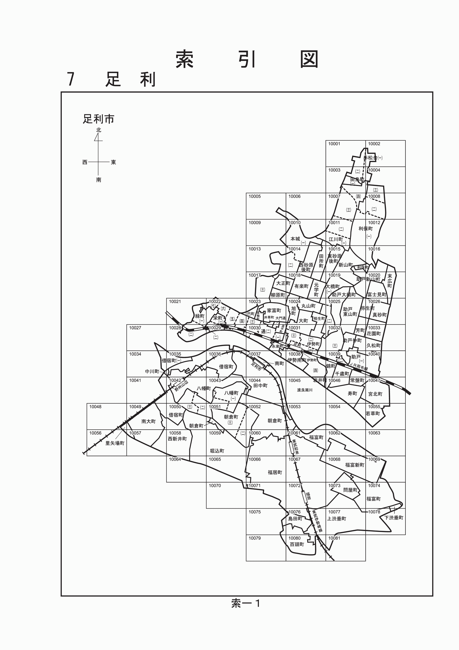 足利市